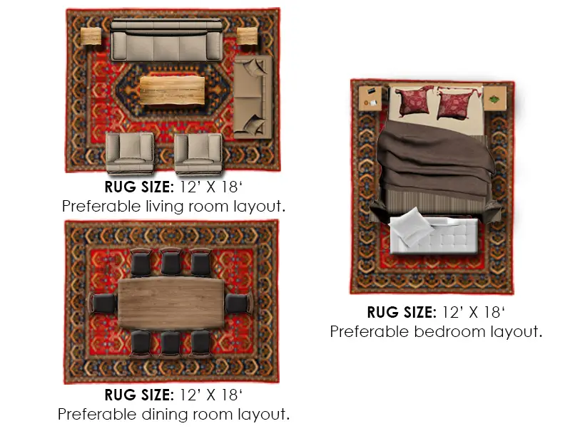 Standard Rug Sizes Guide Chart, What Size Rug For 80 Dining Table
