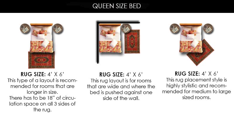 What Size Rug For A Queen Bed Chart, How To Place Area Rug Under Queen Size Bed