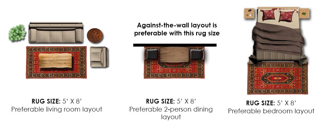 Standard Rug Sizes Guide Chart, Area Rug Sizes Standard