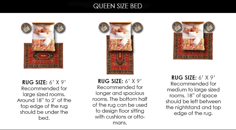 What Size Rug For A Queen Bed Chart, What Size Area Rug To Use Under Queen Bed