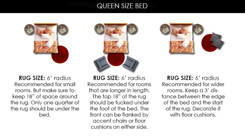 6’ Round Rug Under Queen Bed