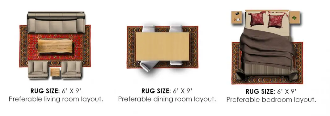 Rug Sizes Guide And Chart Best Rug Sizes For Each Room Homely Rugs rug-sizes-guide-and-chart-best-rug-sizes-for-each-room-homely-rugs