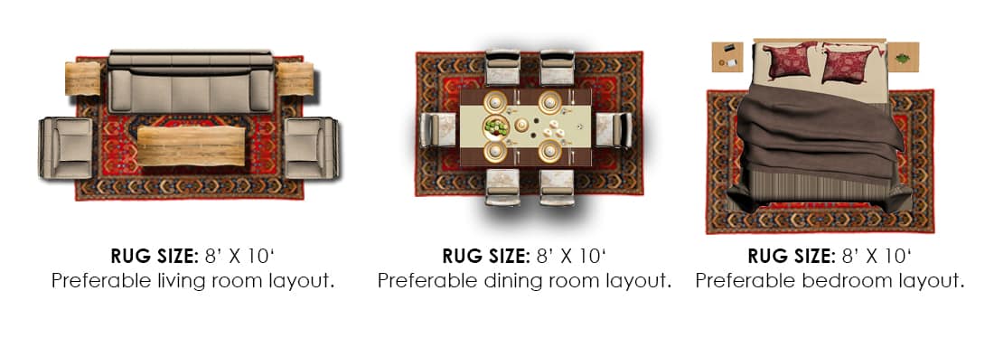 8’x10’ Area Rug Size Layout Chart Example
