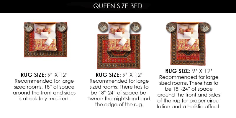 What Size Rug For A Queen Bed Chart, Large Rug For Under Queen Bed