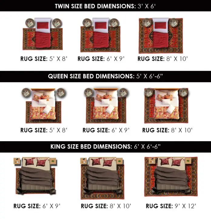 rug-sizes-guide-and-chart-best-rug-sizes-for-each-room-homely-rugs