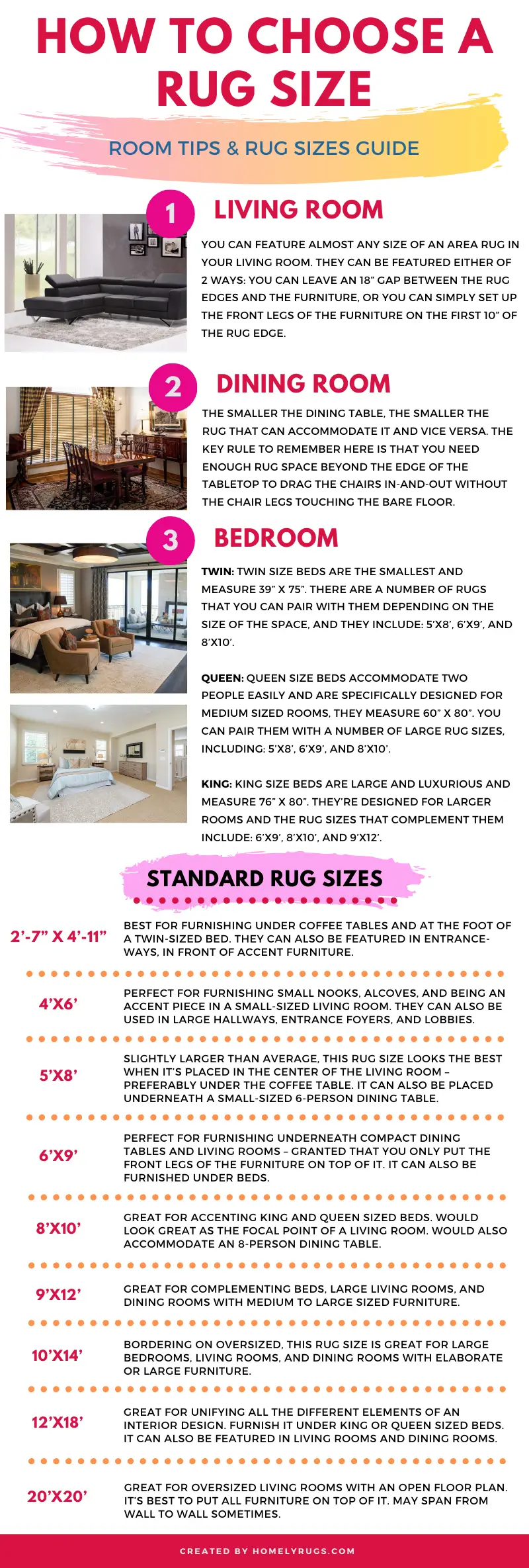 Standard Rug Sizes Chart & Guide Infographic