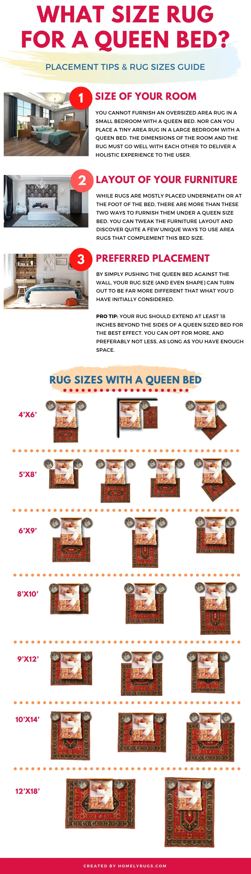 What Size Rug For A Queen Bed Chart, Runner Rug For Queen Bed