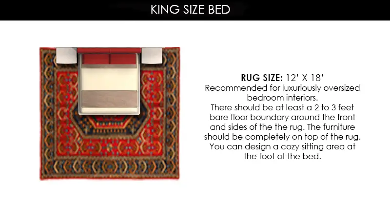 What Size Rug For A King Bed Chart, What Size Area Rug For Cal King Bed