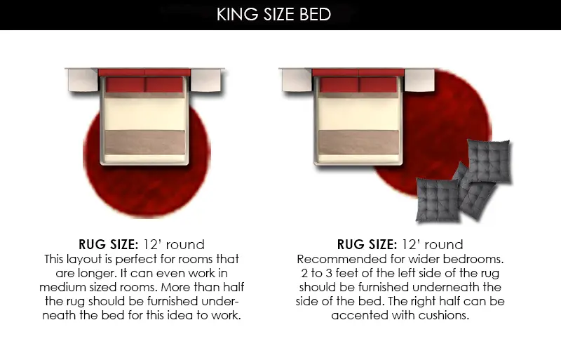 12’ Round Rug Under King Bed