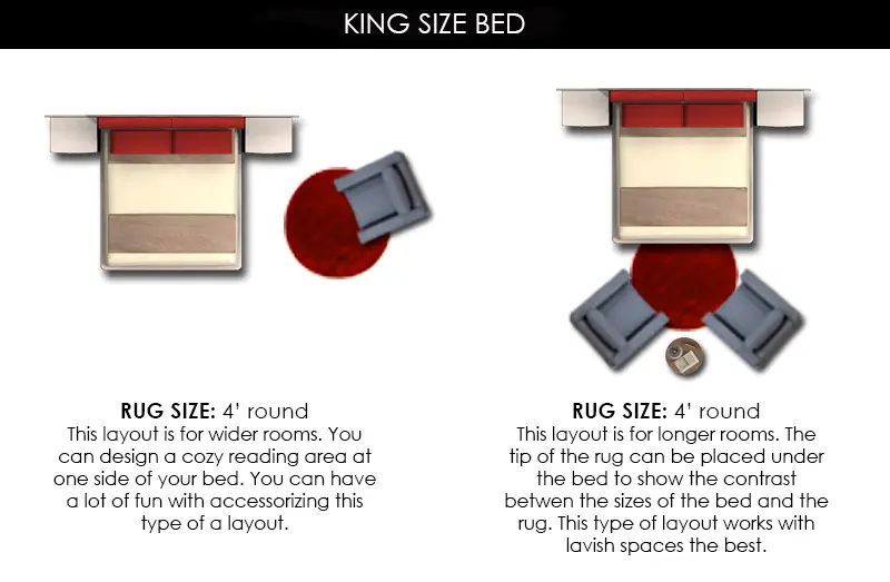 What Size Rug For A King Bed Chart, What Size Rug Works Under A King Bed