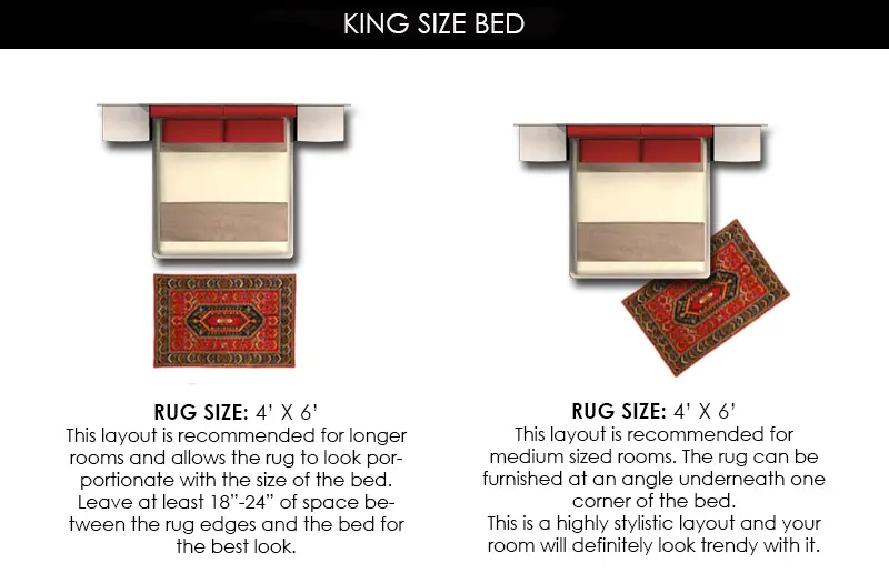 What Size Rug For A King Bed Chart, Area Rug Under King Size Bed