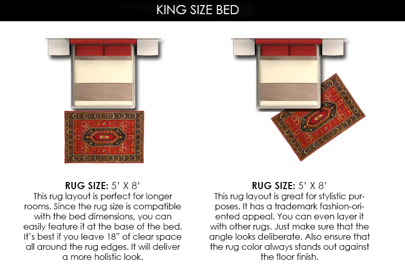 What Size Rug For A King Bed Chart, 5 X 7 Rug Under Queen Bed