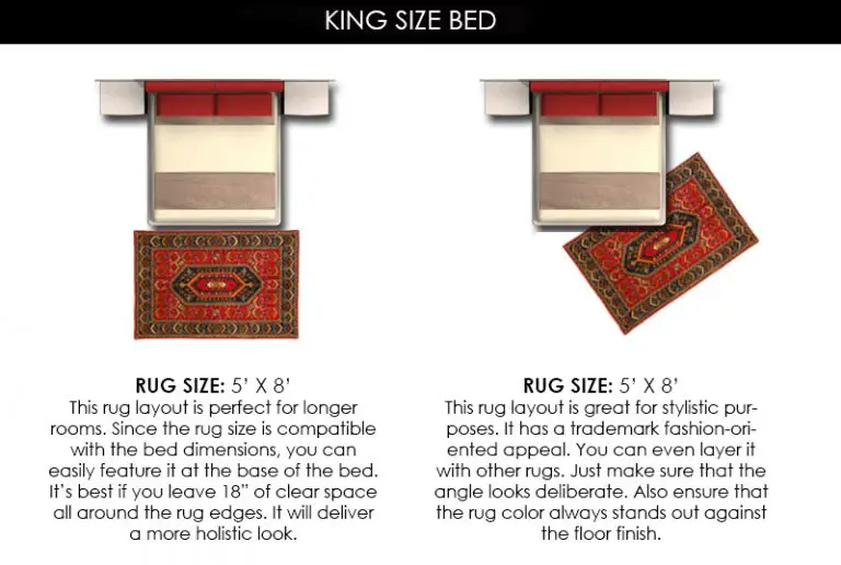 Rug Size Guide for King Beds with Pictures (Popular Sizes)