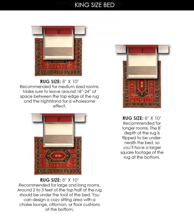 How Do You Put A Rug Under A King Size Bed At Jennifer Poole Blog