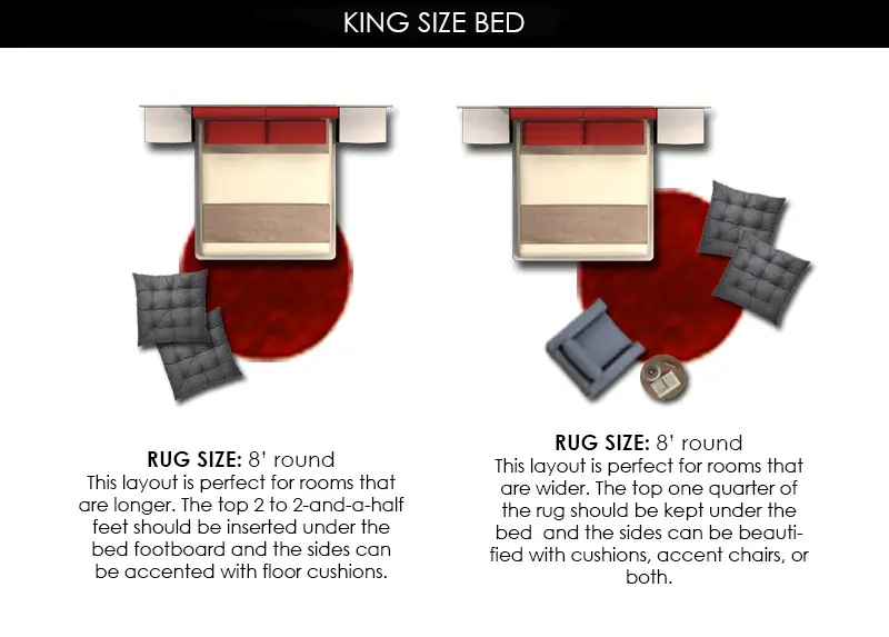 Rug Size Guide for King Beds with Pictures (Popular Sizes)