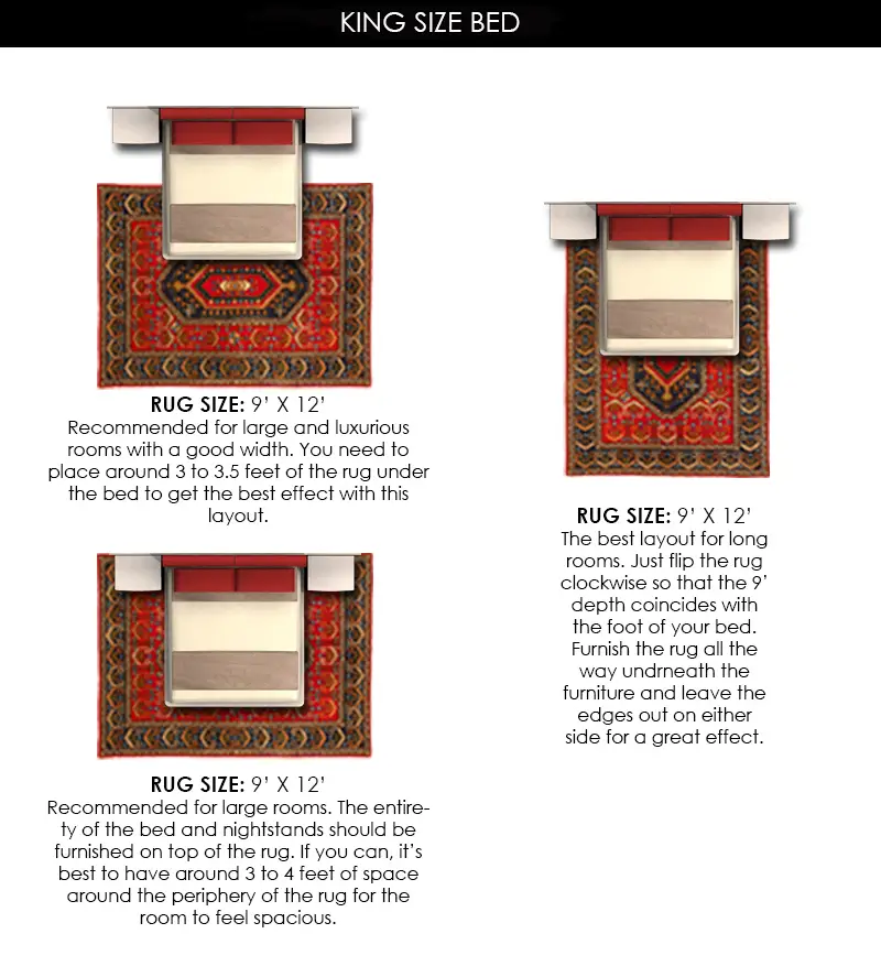 What Size Rug For A King Bed Chart, What Is The Best Size Rug To Put Under A Queen Bed