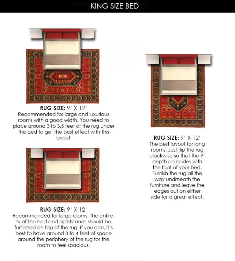 Rug Size Guide for King Beds with Pictures (Popular Sizes)