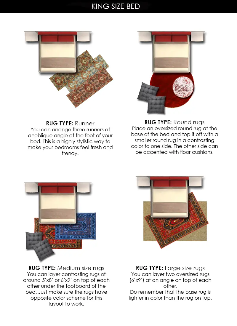 Rug Layering Ideas with King Size Beds