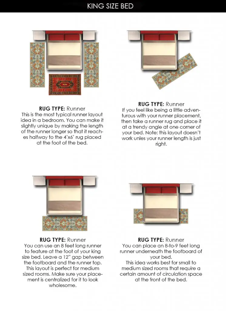 Rug Size Guide for King Beds with Pictures (Popular Sizes)