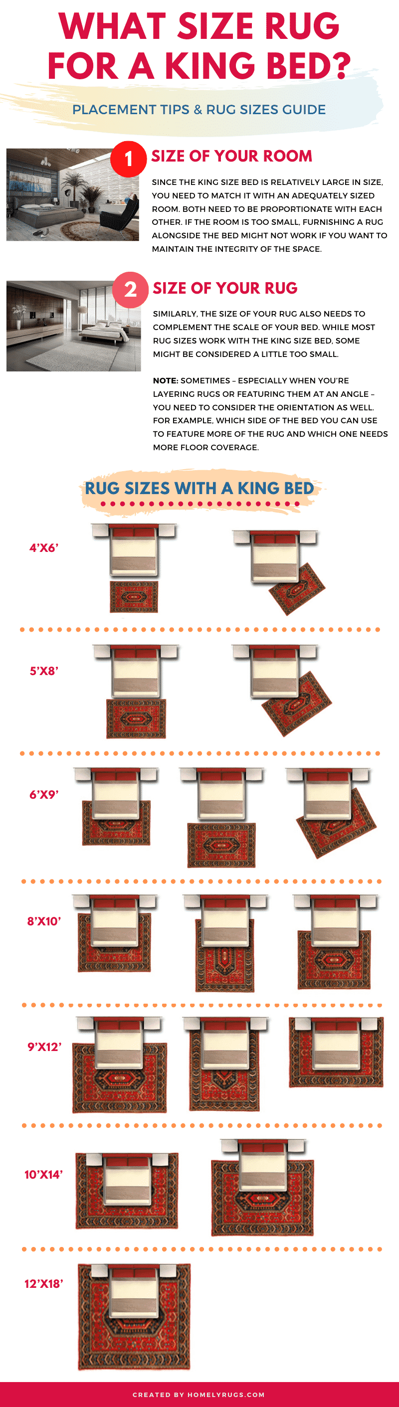 What Size Rug for a King Bed Infographic