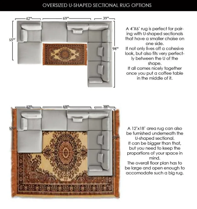 What Size Area Rug Under Sectional Sofa & Placement Guide Homely Rugs