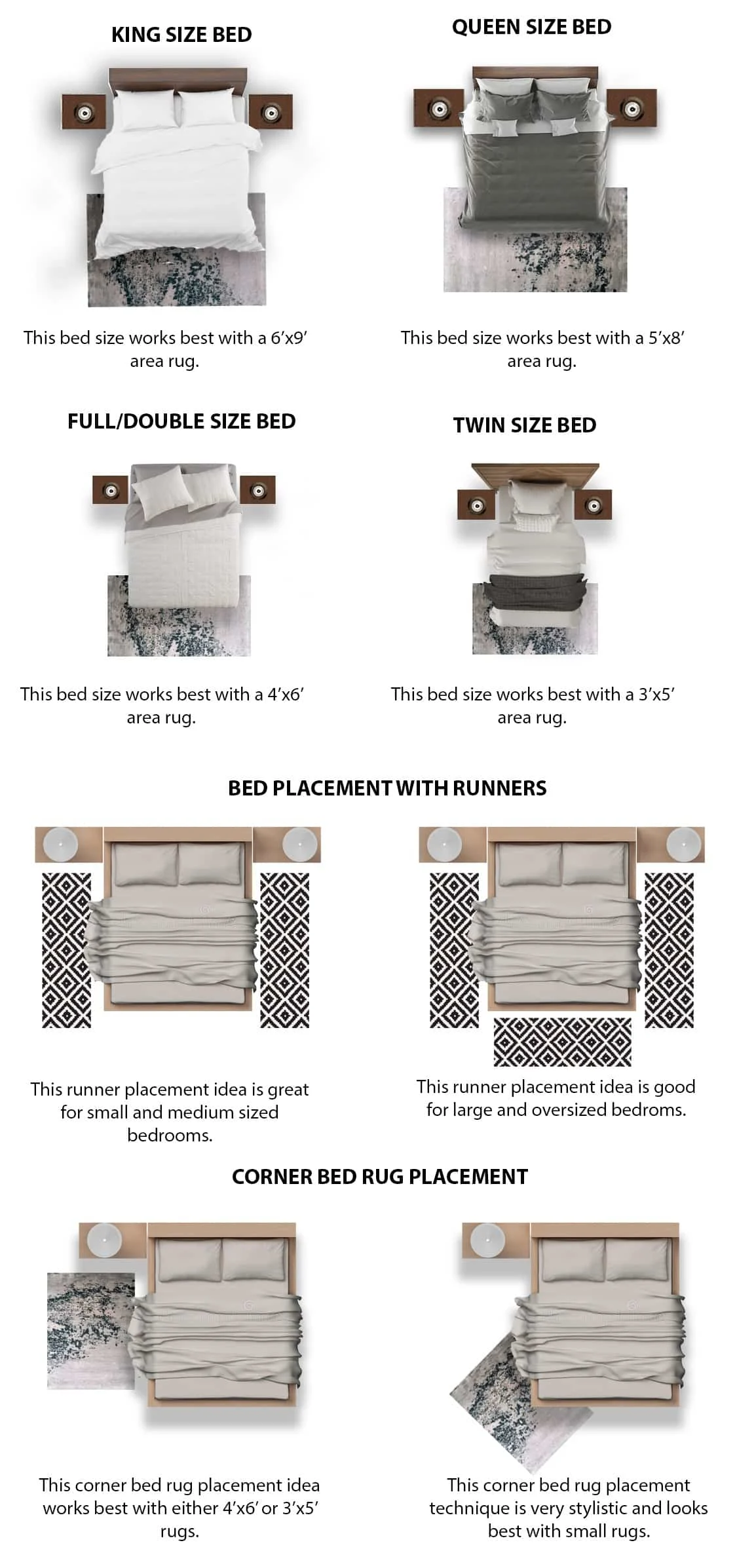 Bedroom Rug Placement and Layouts for King, Queen, Full (Double), Twin, Corners and with Runners