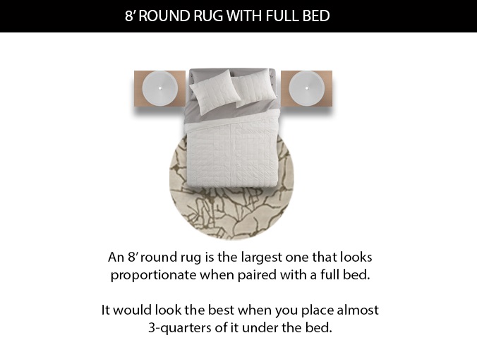 8' Round Rug with a Full Size Bed