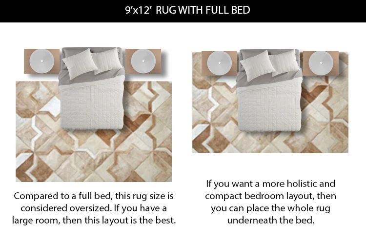 9x12 Rug Size under a Full Bed