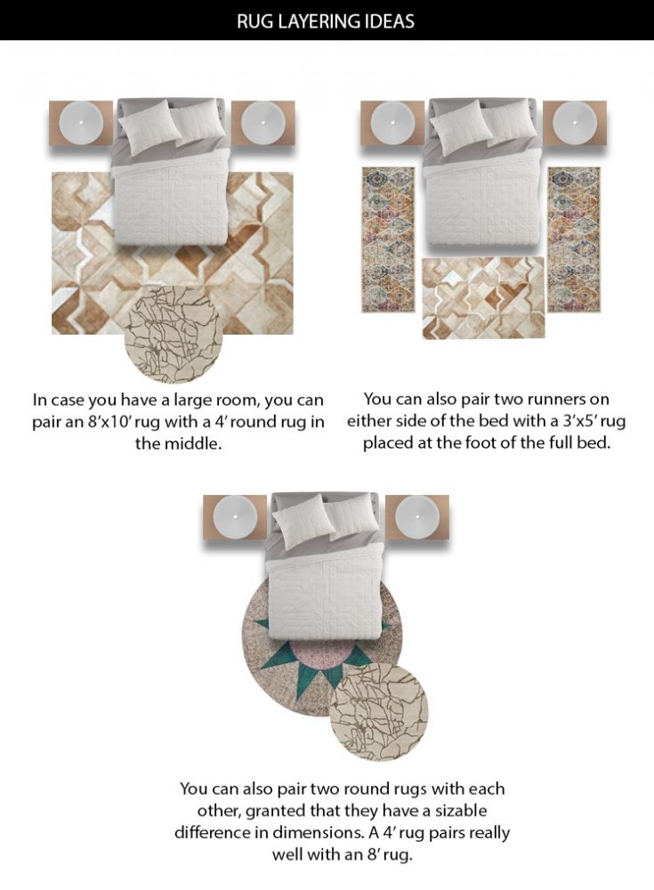 What Different Rug Sizes Look Like Under a Full/Double Bed (Images)