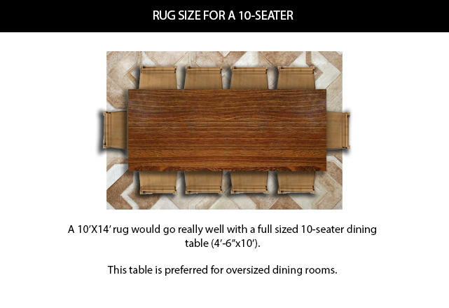 Rug Sizes For Dining Tables Chart, 6 Chair Dining Table Rug Size