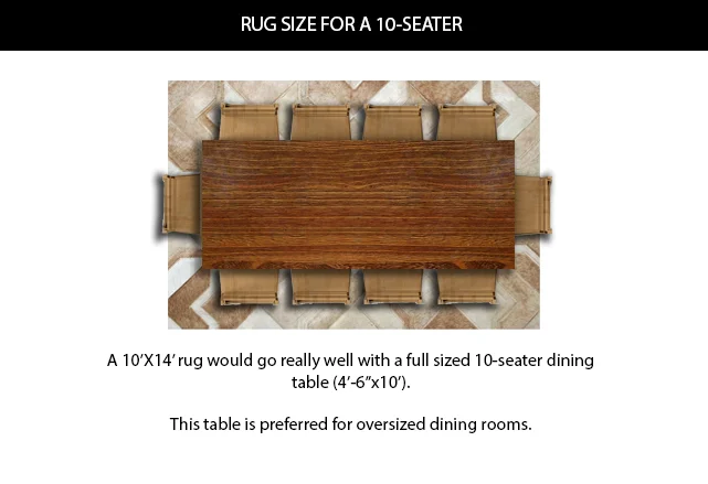 size kitchen table rug should be