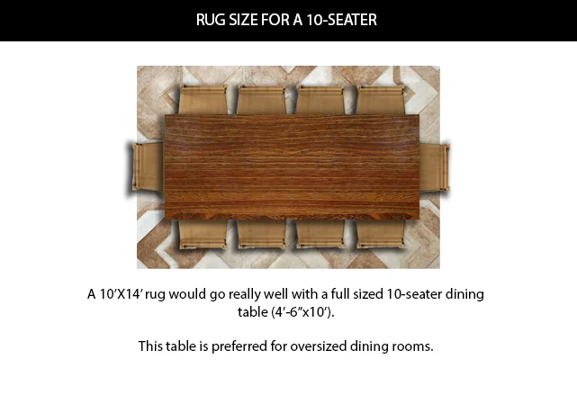 Rug Sizes For Dining Tables Chart, What Size Rug For Under Dining Table