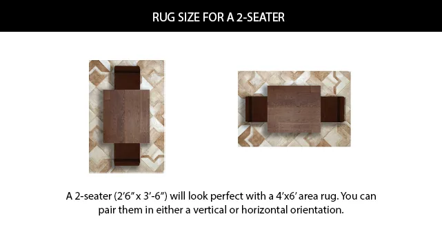 Rug Sizes For Dining Tables Chart, What Size Rug For A 6 Person Table