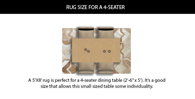 Rug size for 4-seater dining table