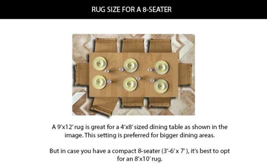 Rug Sizes for Dining Tables: 2, 4, 6, 8, 10-Seats (Pictures)