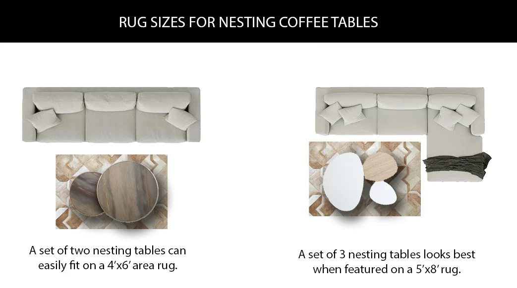 Rug Sizes for Nesting Coffee Tables