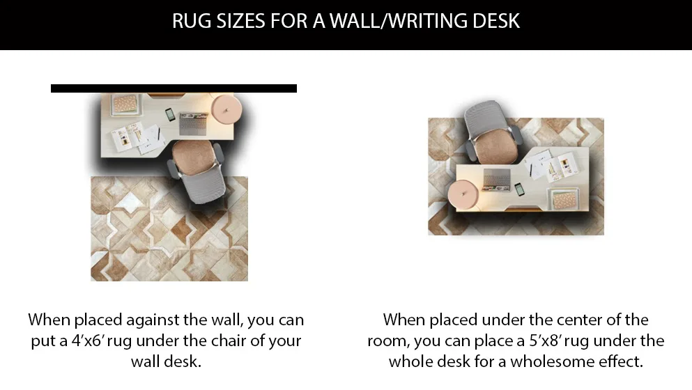 Rug Sizes for Wall Writing Desk