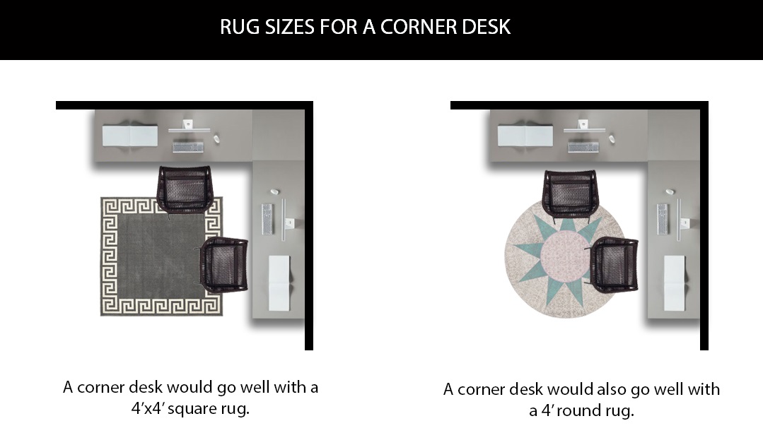 Rug Sizes for a Corner Desk
