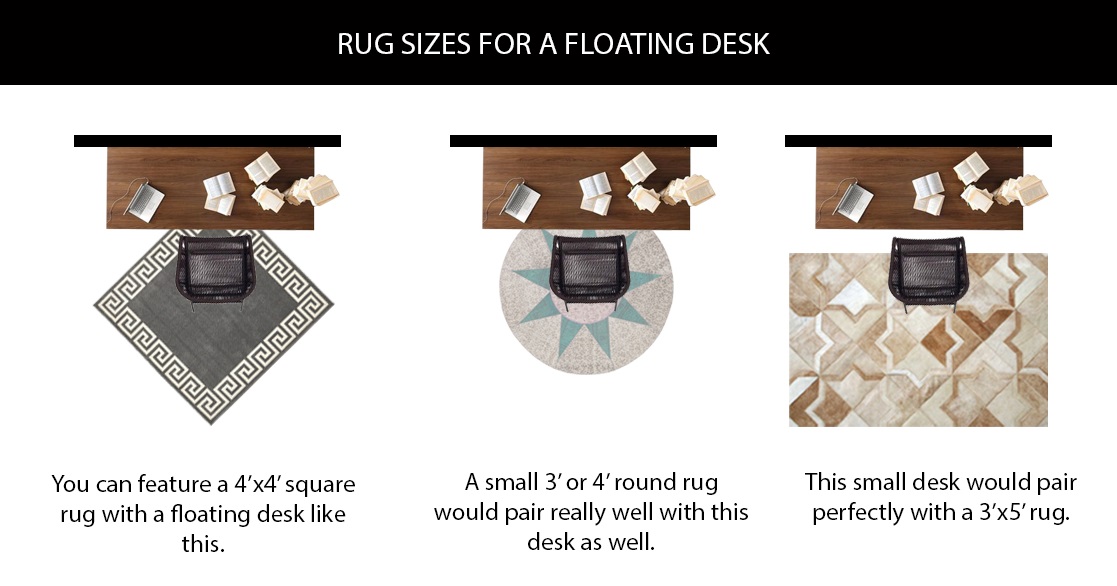Rug Sizes For Office Desks With, How To Pick Round Rug Size