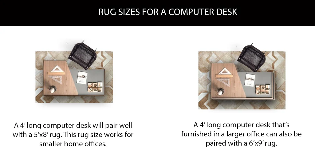 Rug Sizes for an Office Computer Desk
