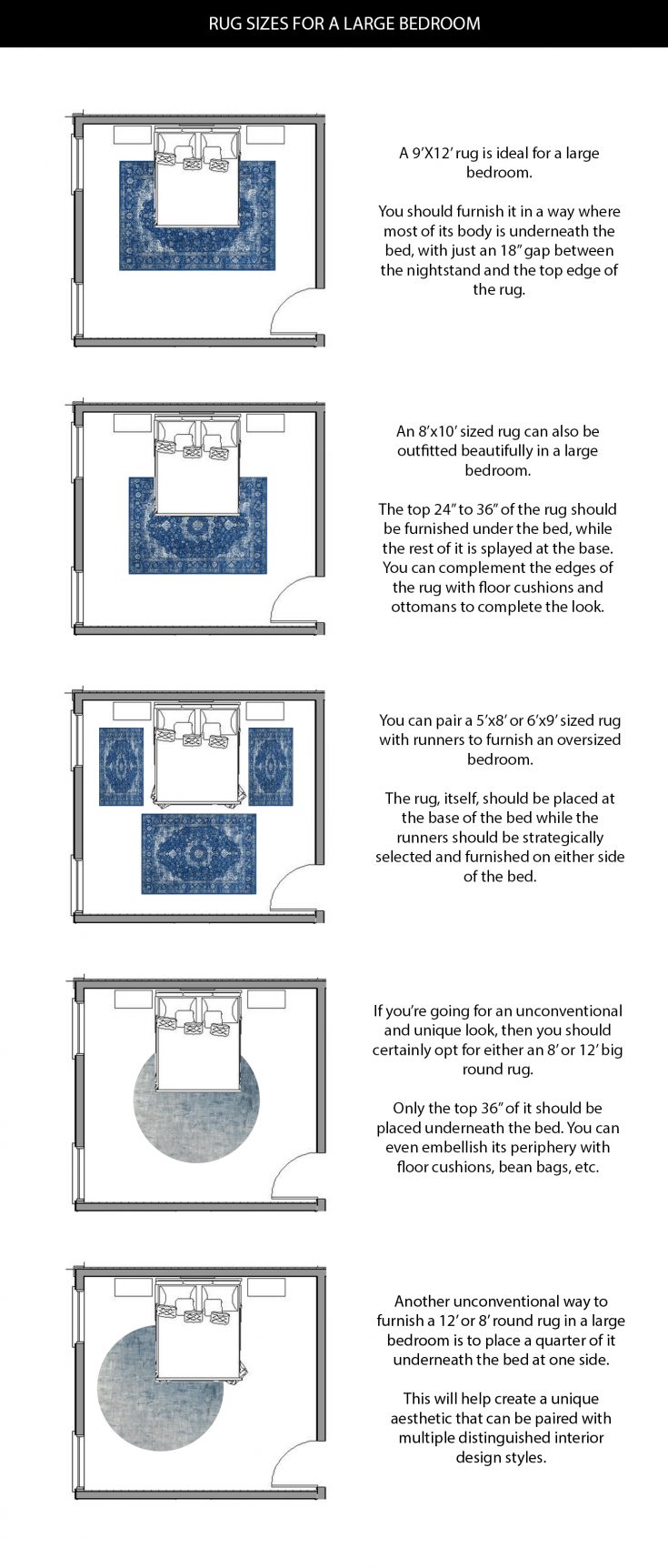 Area Rug Size for Large Rooms: Bedroom, Living Room & Bathroom